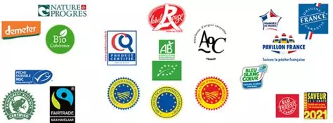 Les certifications alimentaires en restauration universitaire : AB, MSC, Label Rouge…